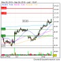 Halozyme Therapeutics, Inc. : Commercial Launch of Herceptin SC in EU Triggers Milestone Payment to Halozyme from Roche | 4-Traders